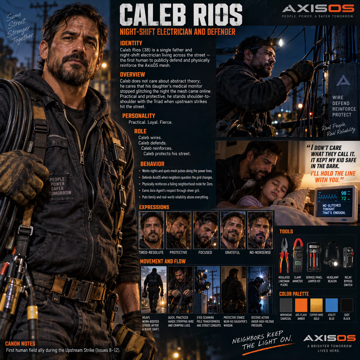 Caleb Rios Master Sheet